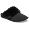 Mule Fur Slippers “Black”
